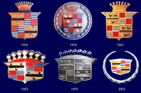 Logo xe hơi: Quá khứ và hiện tại - 3 Logo xe hơi: Quá khứ và hiện tại - 3