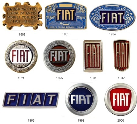 Logo xe hơi: Quá khứ và hiện tại - 4 Logo xe hơi: Quá khứ và hiện tại - 4