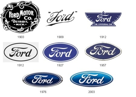 Logo xe hơi: Quá khứ và hiện tại - 5 Logo xe hơi: Quá khứ và hiện tại - 5
