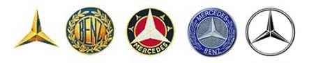 Logo xe hơi: Quá khứ và hiện tại - 7 Logo xe hơi: Quá khứ và hiện tại - 7