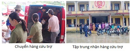 Chung sức hỗ trợ miền Trung - 11 Chung sức hỗ trợ miền Trung - 11