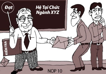 Tại sao lại có “Chùa Thầy” và Tại sao sinh viên phải đi “Chùa Thầy”? - 1 Tại sao lại có “Chùa Thầy” và Tại sao sinh viên phải đi “Chùa Thầy”? - 1