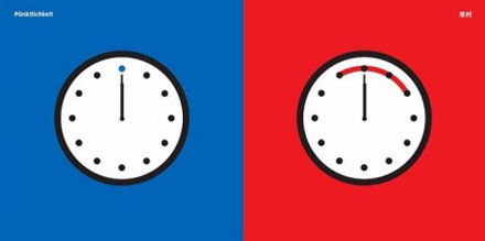 Văn hóa Đông và Tây: Kiến và ong? - 11 Văn hóa Đông và Tây: Kiến và ong? - 11