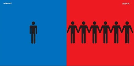 Văn hóa Đông và Tây: Kiến và ong? - 3 Văn hóa Đông và Tây: Kiến và ong? - 3