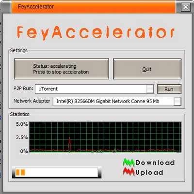 FayAccelerator-1.jpg