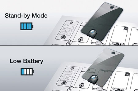 Ý tưởng điện thoại 2 màn hình AMOLED và EInk trong suốt - 3 Ý tưởng điện thoại 2 màn hình AMOLED và EInk trong suốt - 3