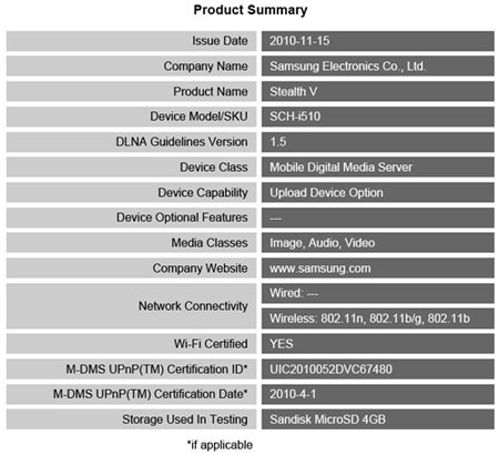 Thêm thông tin về smartphone “khủng” của Samsung - 1 Thêm thông tin về smartphone “khủng” của Samsung - 1