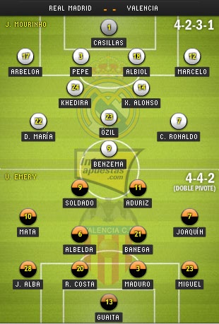 Real Madrid -Valencia: Chờ bản lĩnh Mourinho - 4 Real Madrid -Valencia: Chờ bản lĩnh Mourinho - 4