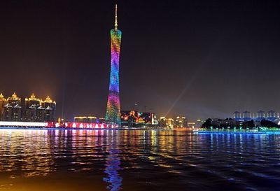 Làn sóng xây nhà chọc trời ở Trung Quốc - 5