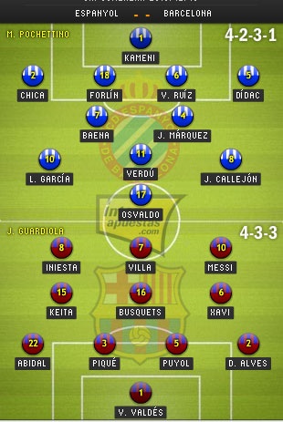 Espanyol - Barcelona: Derby Catalan rực lửa - 4 Espanyol - Barcelona: Derby Catalan rực lửa - 4