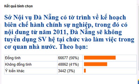 Những bước đi đáng nhớ của Báo Dân trí trong năm 2010 - 8 Những bước đi đáng nhớ của Báo Dân trí trong năm 2010 - 8