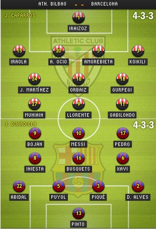Bilbao - Barcelona: Cạm bẫy San Mames - 4 Bilbao - Barcelona: Cạm bẫy San Mames - 4