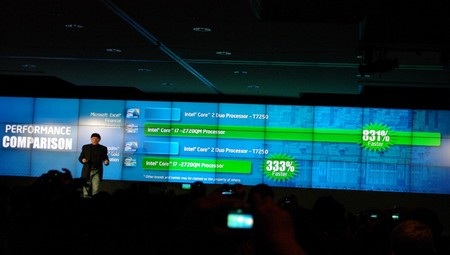 Intel trình làng thế hệ vi xử lý Sandy Bridge - 1