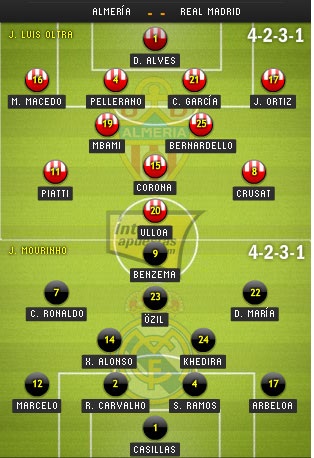 Almeria - Real Madrid: 3 điểm cho thầy trò Mourinho - 4 Almeria - Real Madrid: 3 điểm cho thầy trò Mourinho - 4