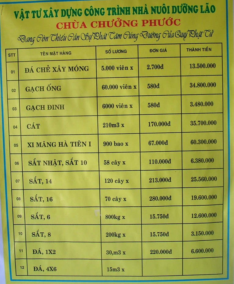 Dựng mái ấm cho những mái đầu bạc neo đơn  - 5