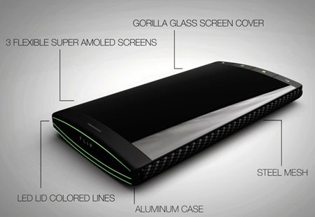 Ý tưởng điện thoại gập với 3 màn hình AMOLED - 8 Ý tưởng điện thoại gập với 3 màn hình AMOLED - 8
