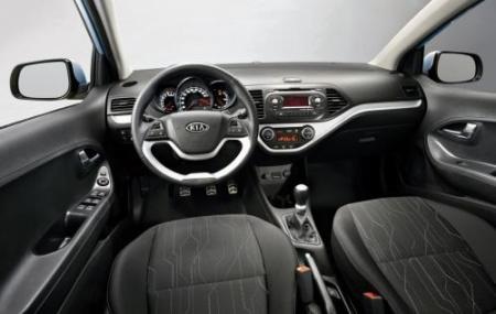 Thông tin về động cơ xe Kia Picanto 2012 - 4