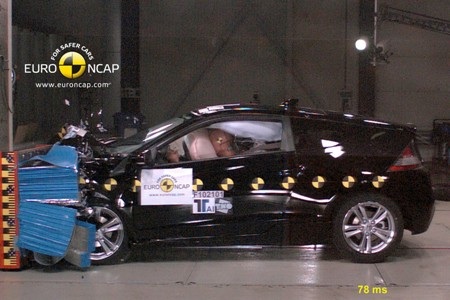 Xe an toàn nhất năm 2010 theo chuẩn châu Âu - 1 Xe an toàn nhất năm 2010 theo chuẩn châu Âu - 1