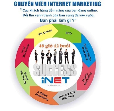 Internet Marketing - Kênh tiếp thị hiểu quả cho các doanh nghiệp - 1 Internet Marketing - Kênh tiếp thị hiểu quả cho các doanh nghiệp - 1