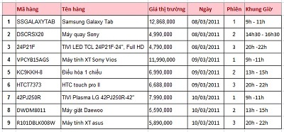 Chộp cơ hội mua Galaxy TAB và nhiều “hàng khủng giá bèo” với PICO online - 2 Chộp cơ hội mua Galaxy TAB và nhiều “hàng khủng giá bèo” với PICO online - 2