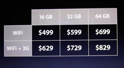 Xoom “so găng” cùng iPad 2 - Ai là người chiến thắng? - 6