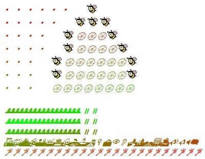 “Chat chit” trên YM thú vị hơn với Yahoo! Friend - 3