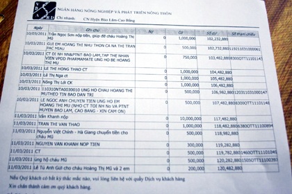 Bạn đọc giúp đỡ em Hoàng Thị Mũ hơn 220 triệu đồng - 4
