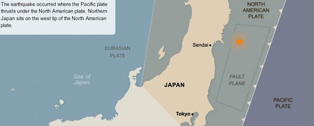 Sơ đồ hình thành siêu động đất và sóng thần ở Nhật - 1