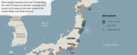 Sơ đồ hình thành siêu động đất và sóng thần ở Nhật - 7