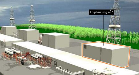 Sự cố tại nhà máy hạt nhân Nhật diễn ra như thế nào? - 3