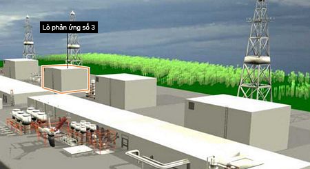 Sự cố tại nhà máy hạt nhân Nhật diễn ra như thế nào? - 4