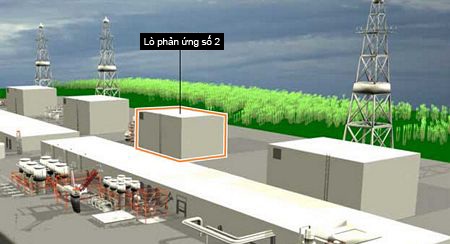 Sự cố tại nhà máy hạt nhân Nhật diễn ra như thế nào? - 5