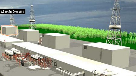 Sự cố tại nhà máy hạt nhân Nhật diễn ra như thế nào? - 6