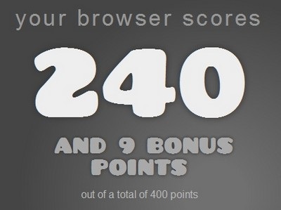 Mozilla bất ngờ tung ra Firefox 4.0 RC2 - 2 Mozilla bất ngờ tung ra Firefox 4.0 RC2 - 2