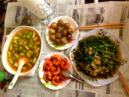 Giá luôn tăng trước lương - 1 Giá luôn tăng trước lương - 1