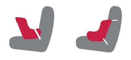Một số lưu ý về cách sử dụng ghế ô tô cho trẻ  - 5
