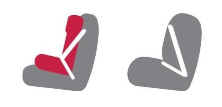 Một số lưu ý về cách sử dụng ghế ô tô cho trẻ  - 7