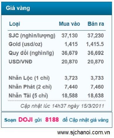 Nhẫn Lộc – Phát – Tài cung không đủ cầu. - 2 Nhẫn Lộc – Phát – Tài cung không đủ cầu. - 2