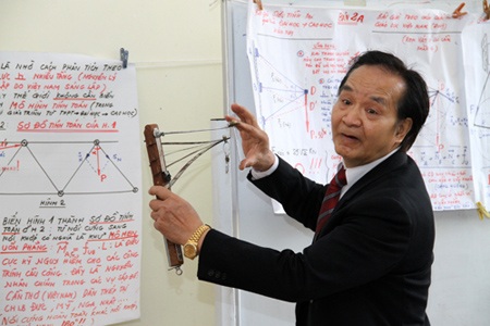 Việt Nam có sáng kiến Vật lý đi trước thế giới? - 2 Việt Nam có sáng kiến Vật lý đi trước thế giới? - 2