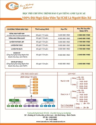 Trốn Kẹt Xe! Tại Sao Không??? - 3