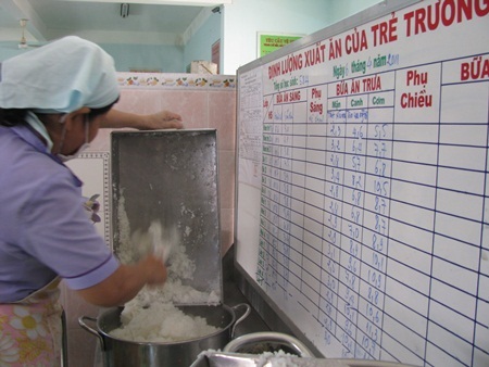 "Xoay" đủ cách để lo bữa ăn cho trẻ thời tăng giá - 2