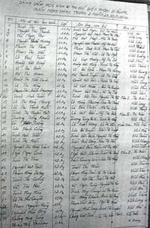 Băn khoăn về vụ bắt khẩn cấp một học sinh lớp 12 - 1