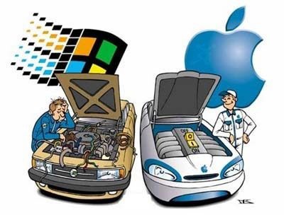 Windows và Mac OS - "Ai" chiến thắng? - 6 Windows và Mac OS - "Ai" chiến thắng? - 6
