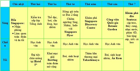 Trải nghiệm mùa hè thú vị tại Singapore - 1 Trải nghiệm mùa hè thú vị tại Singapore - 1
