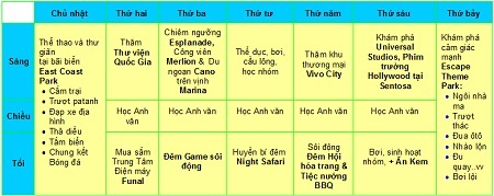 Trải nghiệm mùa hè thú vị tại Singapore - 2 Trải nghiệm mùa hè thú vị tại Singapore - 2