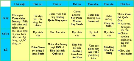 Trải nghiệm mùa hè thú vị tại Singapore - 3 Trải nghiệm mùa hè thú vị tại Singapore - 3