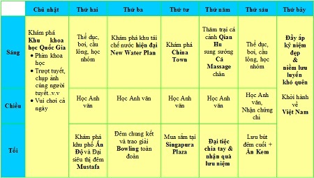 Trải nghiệm mùa hè thú vị tại Singapore - 4 Trải nghiệm mùa hè thú vị tại Singapore - 4