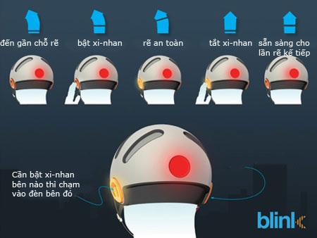 Mũ bảo hiểm gắn đèn xi-nhan - 3 Mũ bảo hiểm gắn đèn xi-nhan - 3