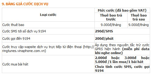 Vinaphone buộc khách hàng sử dụng dịch vụ nhạc chờ - 3