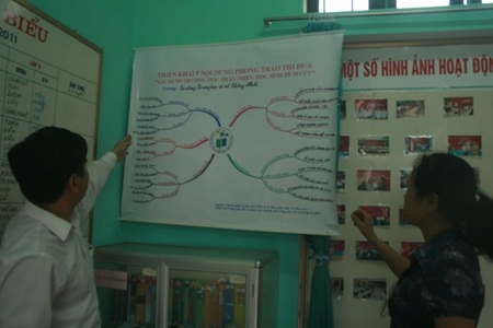 Chuyện khó tin từ cách học mới ở một trường vùng cao - 1